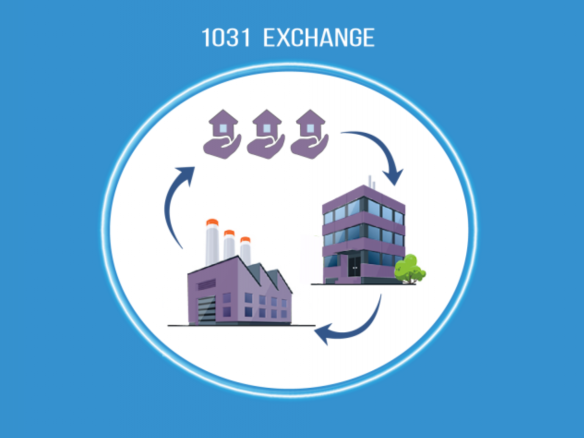 1031 Exchange | Most Nyc Realty %image_name% | %site_title%